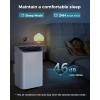 imageEUHOMY 10000 BTU Portable Air Conditioners Up to 450 sqft 31 Standing Smart Cooling AC with Remote Dehumidifier Fan Air Conditioner Cools Room 3 Modes 24hour timer LED Display Bedroom14000 BTU