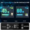 imageEUHOMY 12 Volt Refrigerator 11 Quart 10L Compressor Electric Cooler APP Control Car Fridge 1224V DC ampamp 120240V AC Car refrigerator 468 Portable Freezer for RV Camping TravelRefrigerator