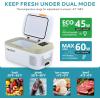 imageEUHOMY 12 Volt Refrigerator 17QT16L Car Refrigerator APP Control Car Fridge 110240V AC 1224V DC Portable Freezer 468 12V Cooler For Van Fishing Camping Travel HomeGreen White