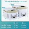 imageEUHOMY 12 Volt Refrigerator 17QT16L Car Refrigerator APP Control Car Fridge 110240V AC 1224V DC Portable Freezer 468 12V Cooler For Van Fishing Camping Travel HomeGreen White