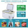 imageEUHOMY 12 Volt Refrigerator 17QT16L Car Refrigerator APP Control Car Fridge 110240V AC 1224V DC Portable Freezer 468 12V Cooler For Van Fishing Camping Travel HomeGreen White
