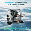 imageEUHOMY 12 Volt Refrigerator 19QT18L Compressor Electric Cooler APP Control Car Fridge 468 Portable Refrigerator 1224V DC 110240V AC Portable Freezer for Camping Travel Boat26 QT
