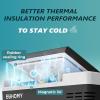 imageEUHOMY 12 Volt Refrigerator 19QT18L Compressor Electric Cooler APP Control Car Fridge 468 Portable Refrigerator 1224V DC 110240V AC Portable Freezer for Camping Travel Boat19 QT