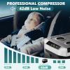 imageEUHOMY 12 Volt Refrigerator 22QT21L 12V Cooler Compressor Electric Cooler 468 12V Fridge 1224V DC 110240V AC Portable Freezer for Camping Travel Truck Home22 Quart