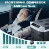 imageEUHOMY 12 Volt Refrigerator 22QT21L 12V Cooler Compressor Electric Cooler 468 12V Fridge 1224V DC 110240V AC Portable Freezer for Camping Travel Truck Home32 Quart