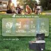 imageEUHOMY 12 Volt Refrigerator 32QT30L Electric Cooler Car Fridge APP Control Car Refrigerator 1224V DC 110240V AC Portable Freezer Usable Battery for Camping Travel Truck OutdoorRefrigerator