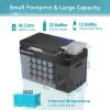 imageEUHOMY 12 Volt Refrigerator 32QT30L Electric Cooler Car Fridge APP Control Car Refrigerator 1224V DC 110240V AC Portable Freezer Usable Battery for Camping Travel Truck OutdoorRefrigerator