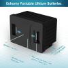 imageEUHOMY 12 Volt Refrigerator 32QT30L Electric Cooler Car Fridge APP Control Car Refrigerator 1224V DC 110240V AC Portable Freezer Usable Battery for Camping Travel Truck OutdoorRefrigerator