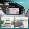 imageEUHOMY 12 Volt Refrigerator 48QT45L Electric Cooler 12V Fridge APP Control 12V Cooler 468 Portable Freezer 1224V DC 110240V AC for Camping Travel Truck Home37QT