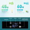 imageEUHOMY 12 Volt Refrigerator 80QT75L 12V Fridge Electric Cooler APP Control Car Fridge 1224V DC 110240V AC Car Refrigerator 068 12 Volt Cooler for Camping Trip Truck Boating Outdoor59 QT