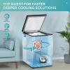 imageEUHOMY 35 CuFt Chest Freezer with Removable Basket Small Deep Freezer Adjustable 7 Thermostat Quiet Mini Freezer FreeStanding Top Door Energy Saving for ApartmentGarageBasementDormHomeBlack35 CUFTWith Wheels