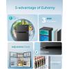 imageEUHOMY Mini Fridge with Freezer 32 CuFt Mini Refrigerator Dorm Fridge with 2 Door For BedroomApartmentOfficeFood Storage Cooling Drink BlackBlack