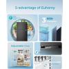 imageEUHOMY Mini Fridge with Freezer 32 CuFt Mini Refrigerator Dorm Fridge with 2 Door For BedroomApartmentOfficeFood Storage Cooling Drink BlackBlack