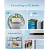 imageEUHOMY Mini Fridge with Freezer 32 CuFt Mini Refrigerator Dorm Fridge with 2 Door For BedroomApartmentOfficeFood Storage Cooling Drink BlackSilver