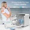 imageEUHOMY Mini Portable Dishwasher Countertop Compact Dishwashers Tabletop Small Dishwasher with 5L Builtin Water Tank with 6 Modes and Baby Care for Apartmentsampamp RVs No Hookup NeededDishwasher