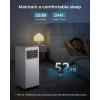 imageEUHOMY Portable Air Conditioners 8000 Btu 3 in 1 Portable Cooling AC with Dehumidifier Fan Sleep Modes AC Unit with Remote Control ampamp 24H Timer for Bedroom Rooms Apartments up to 350 SqFt8 000 BTU