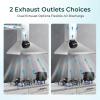 imageEuhomy Ductless Under Cabinet Range Hood 30 inch with 2 Speed Exhaust Fan Kitchen Wall Mount Range Hood 300 CFM with 2W LED Light Vent Hood with Washable Filter Stainless SteelWall Mount  Press Button