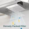 imageEuhomy Ductless Under Cabinet Range Hood 30 inch with 2 Speed Exhaust Fan Kitchen Wall Mount Range Hood 300 CFM with 2W LED Light Vent Hood with Washable Filter Stainless SteelUnder Cabinet  2 Speed