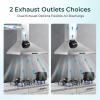 imageEuhomy Ductless Under Cabinet Range Hood 30 inch with 2 Speed Exhaust Fan Kitchen Wall Mount Range Hood 300 CFM with 2W LED Light Vent Hood with Washable Filter Stainless SteelWall Mount  Digital Touch