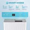 imageEuhomy 1500 SqFt Energy Star Dehumidifier for Basement 22 Pint to 55 Pint Dehumidifier with 085 Gallon Water Tank Capacity Auto DrainageLarge Dehumidifiers For Home with 4 Operation Modes50PintsCS