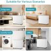imageEuhomy 1500 SqFt Energy Star Dehumidifier for Basement 22 Pint to 55 Pint Dehumidifier with 085 Gallon Water Tank Capacity Auto DrainageLarge Dehumidifiers For Home with 4 Operation Modes50PintsHT