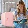 imageEUHOMY Skincare Fridge 5 Liter Mini Fridge for Bedroom with Dimmable LED Mirror ACDC Portable Cooler ampamp Warmer for Skincare Cosmetics and Food Makeup Fridge for Bedroom Car ampamp Office WhitePink