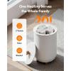 imageEUHOMY Large Towel Warmer for Bathroom 3 Timer Settings 306090 Mins Auto ShutOff Fragrance Disc Holder Bucket Towel Warmer for Oversized Towels Blankets ampamp Bathrobes White01NEW